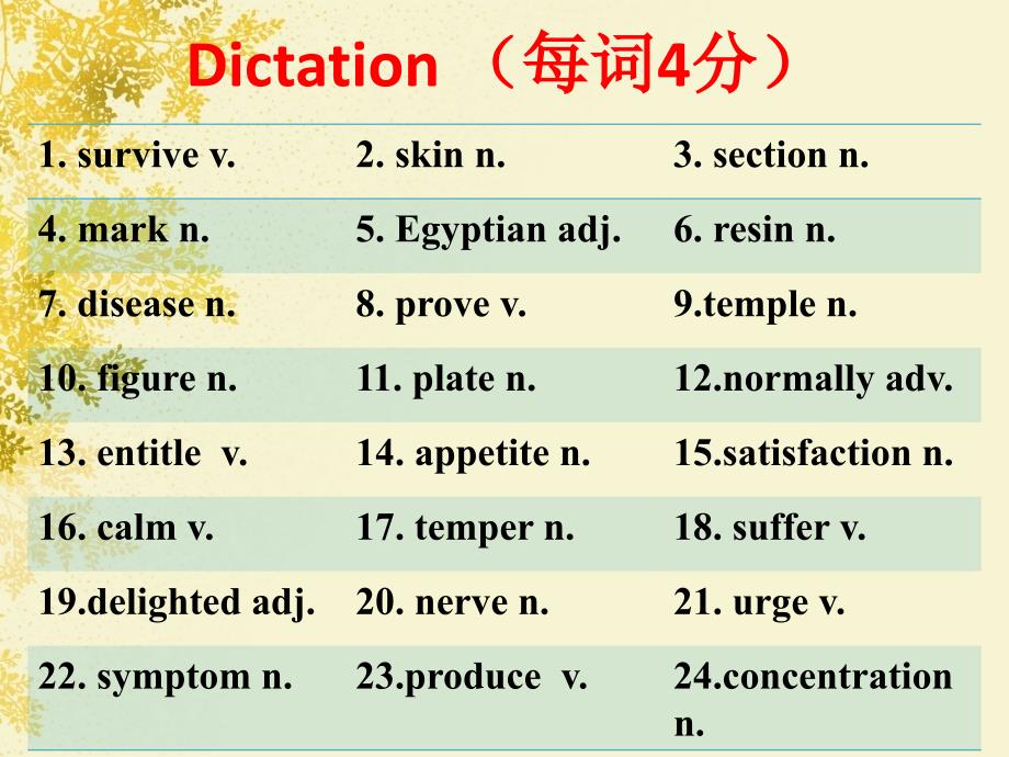 新概念英语第二册79课课件_第3页