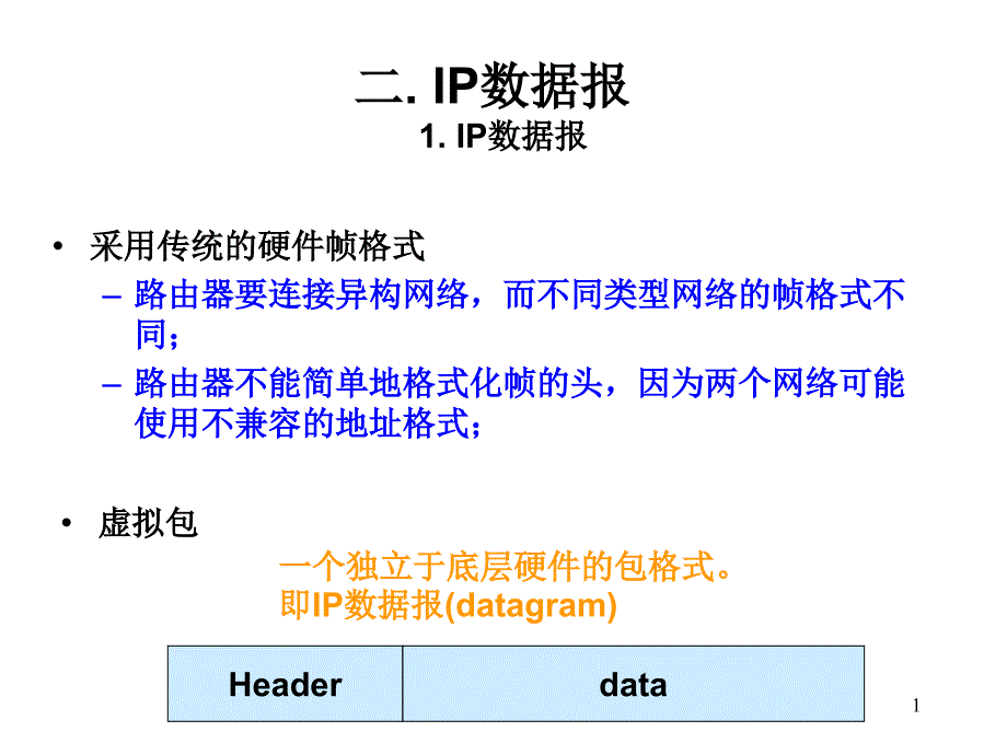 二IP数据报1IP数据报_第1页