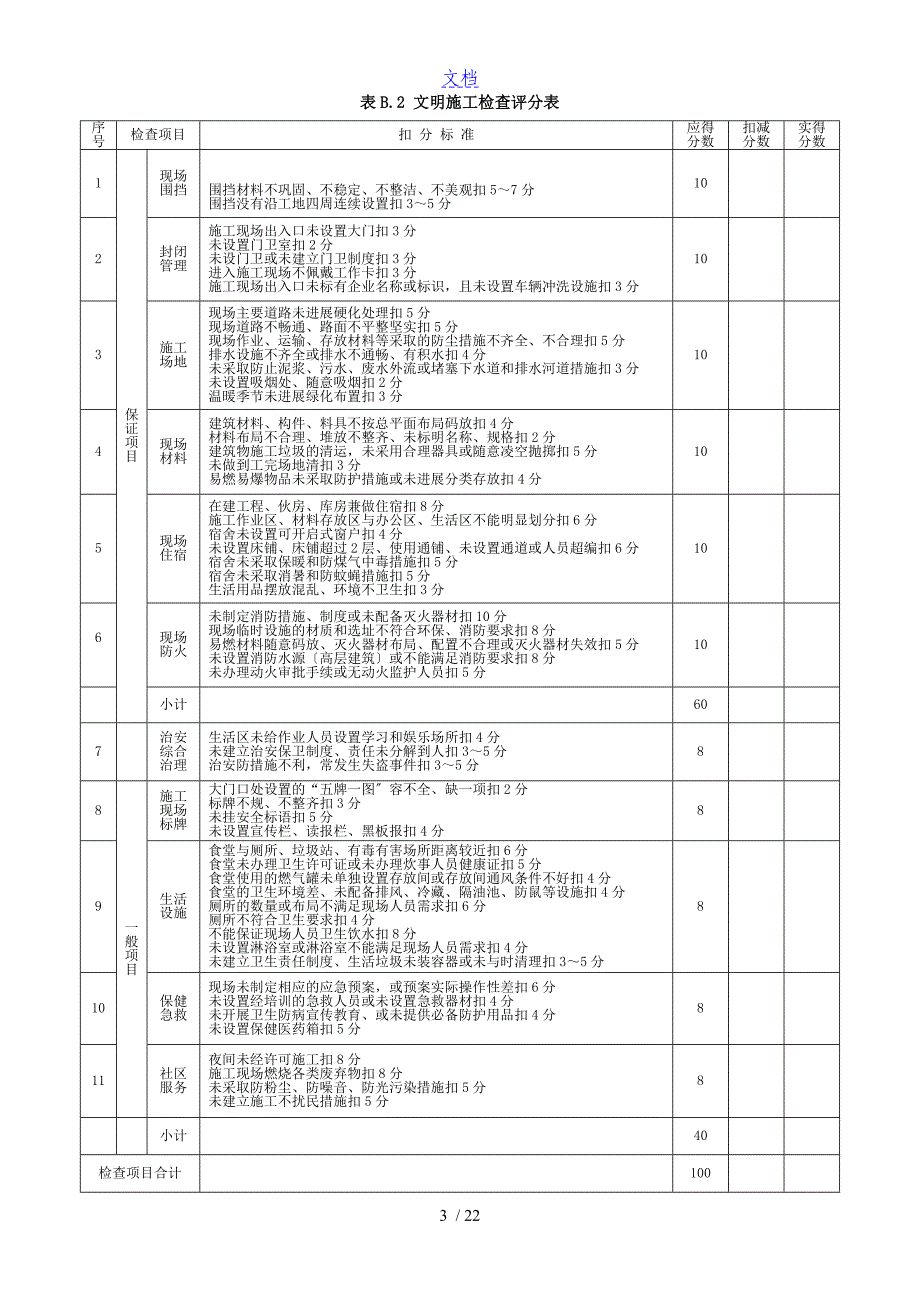 建筑施工安全系统检查评分方法及评分表格_第4页