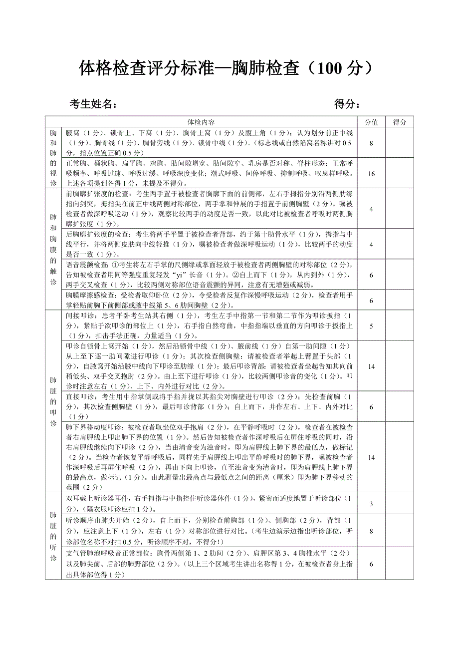 体格检查标准(心脏、胸、腹)_第2页