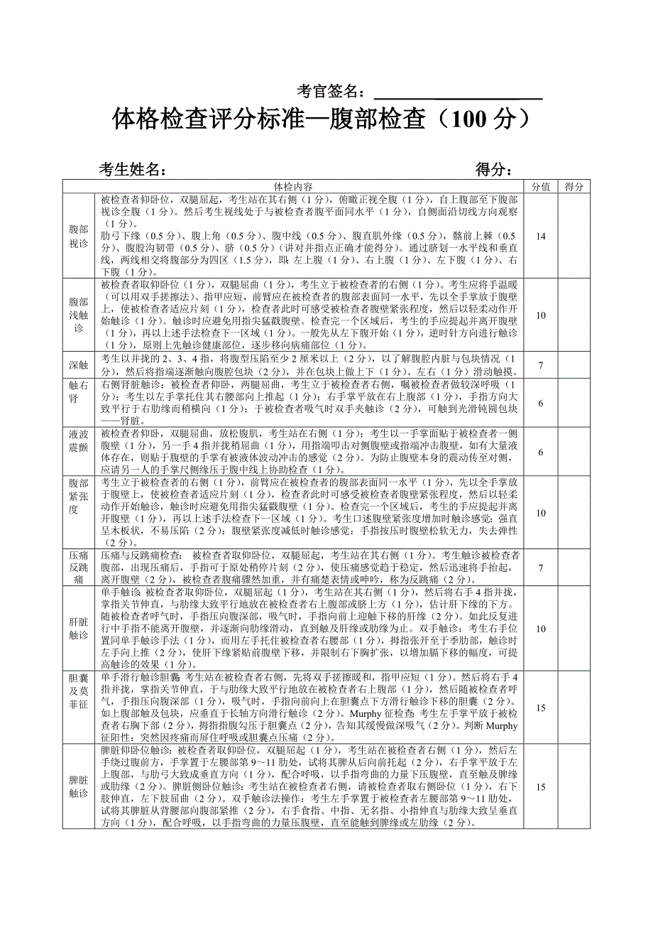 体格检查标准(心脏、胸、腹)_第3页