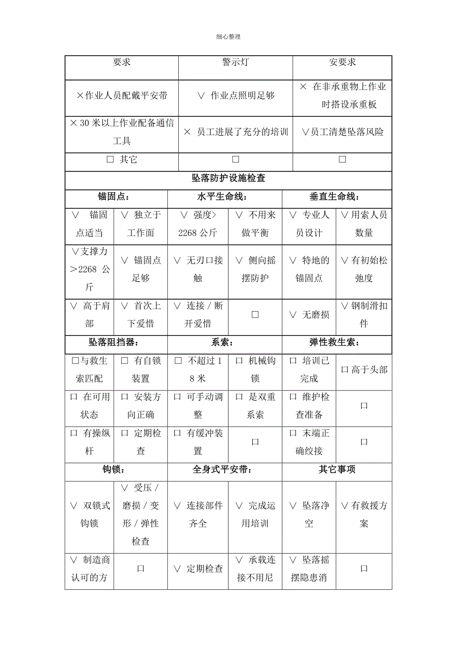 高处作业案例_第3页