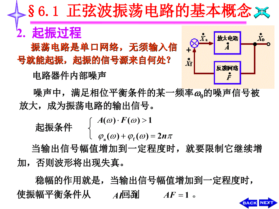 电子电路基础：第6章 波形产生与整形电路_第4页