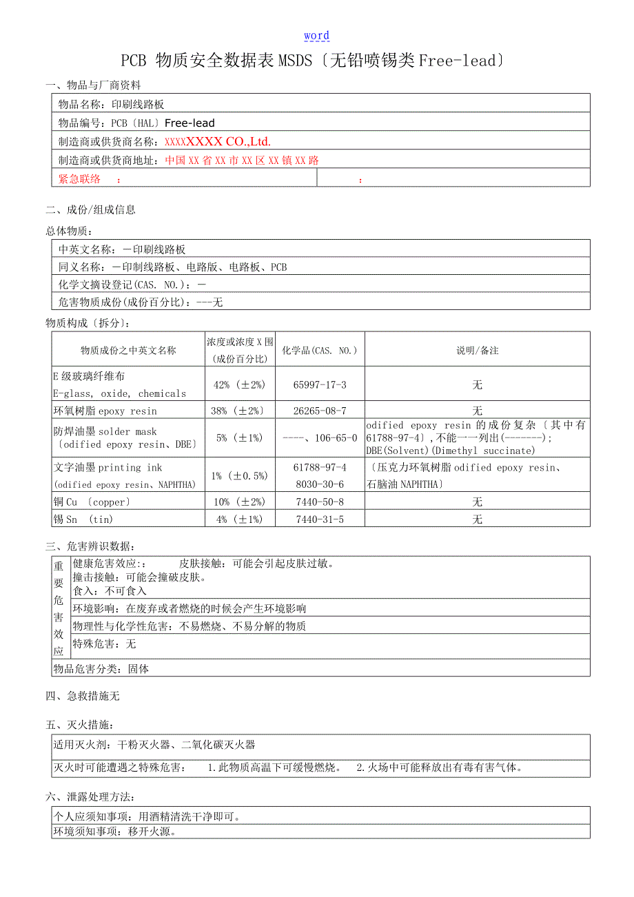 电路板PCBMSDS新颖全面包含所有表面处理_第1页