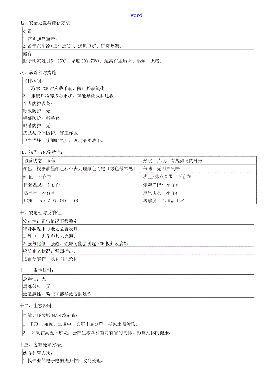 电路板PCBMSDS新颖全面包含所有表面处理_第2页