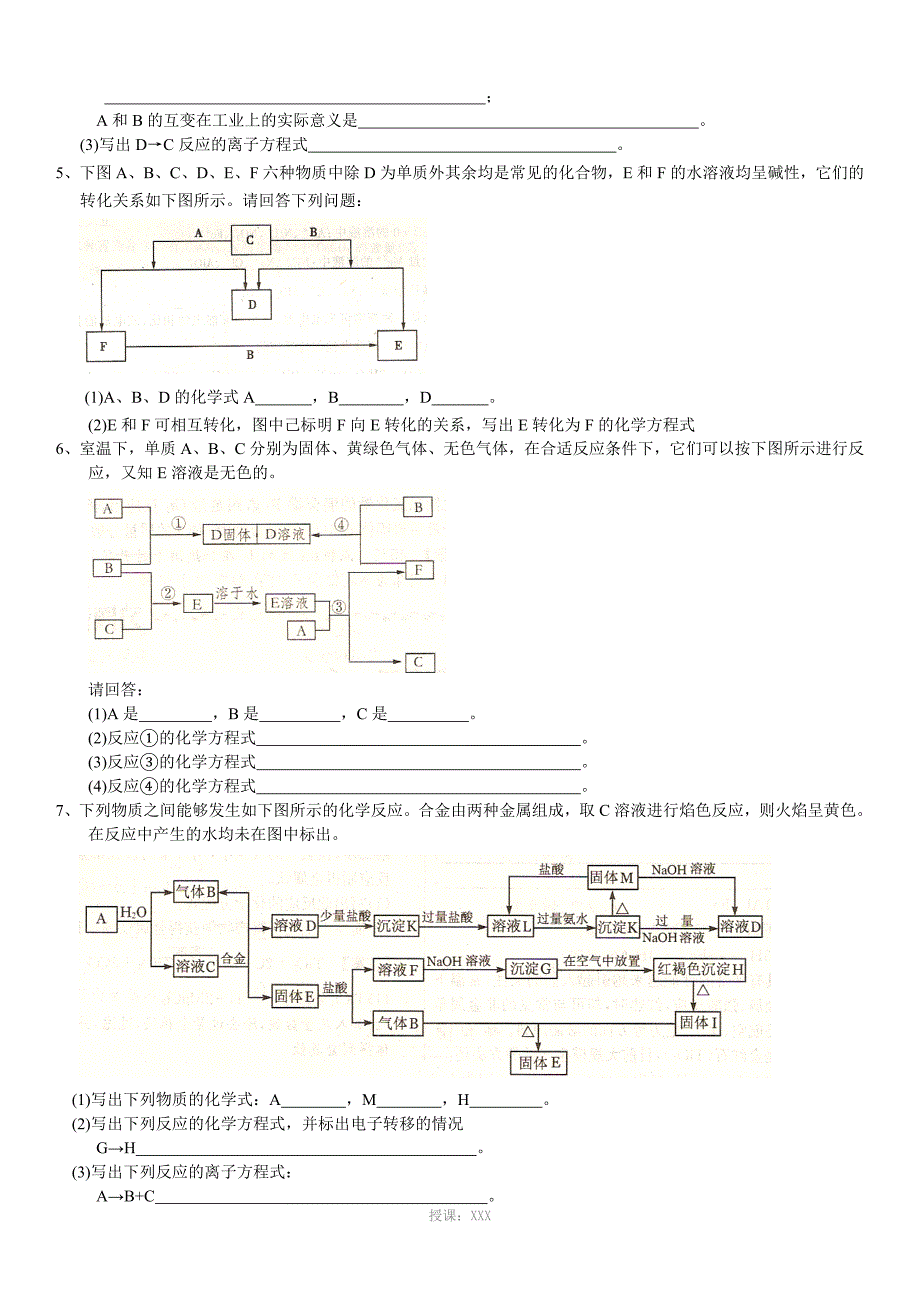 化学必修1推断题专题_第2页