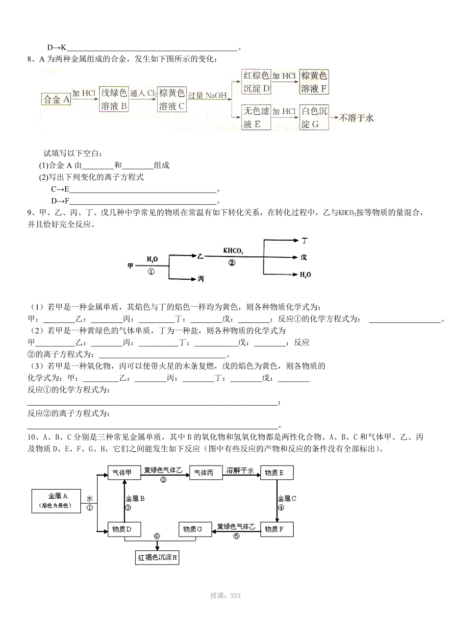 化学必修1推断题专题_第3页