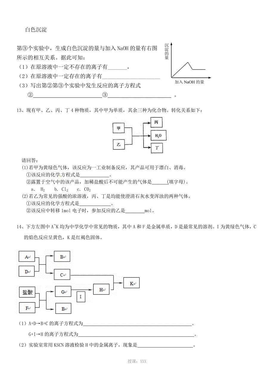 化学必修1推断题专题_第5页