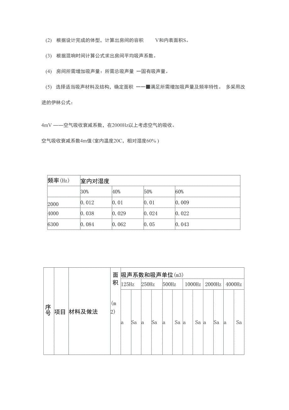 录音棚混响时间设计_第4页