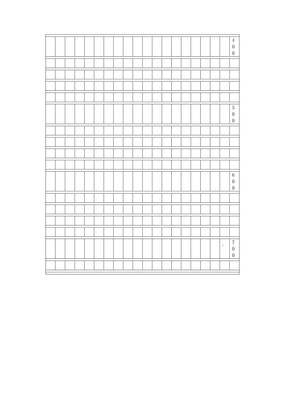 北京市和平北路学校2015届九年级语文上学期期中测试试题（无答案）_第5页