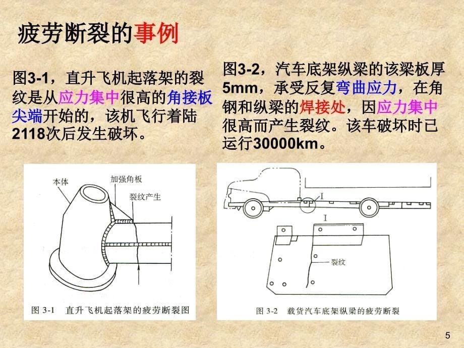 焊接接头和结构的疲劳强度_第5页