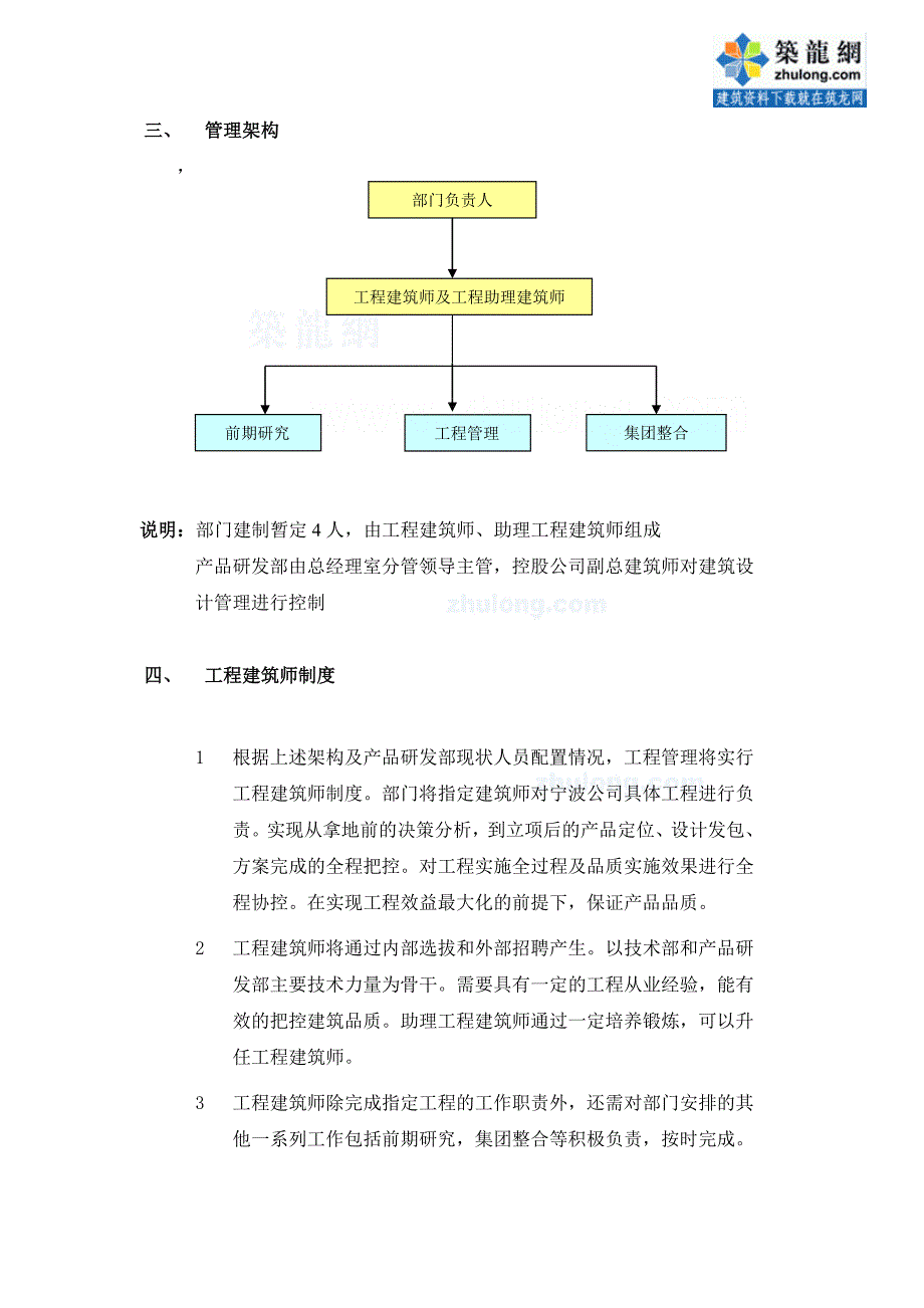 某置业公司产品研发部工作职责架构_第3页