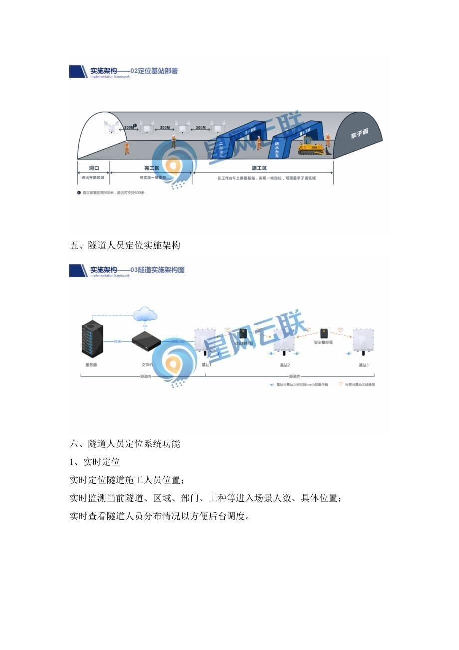 双通道UWB隧道人员定位解决方案_第5页