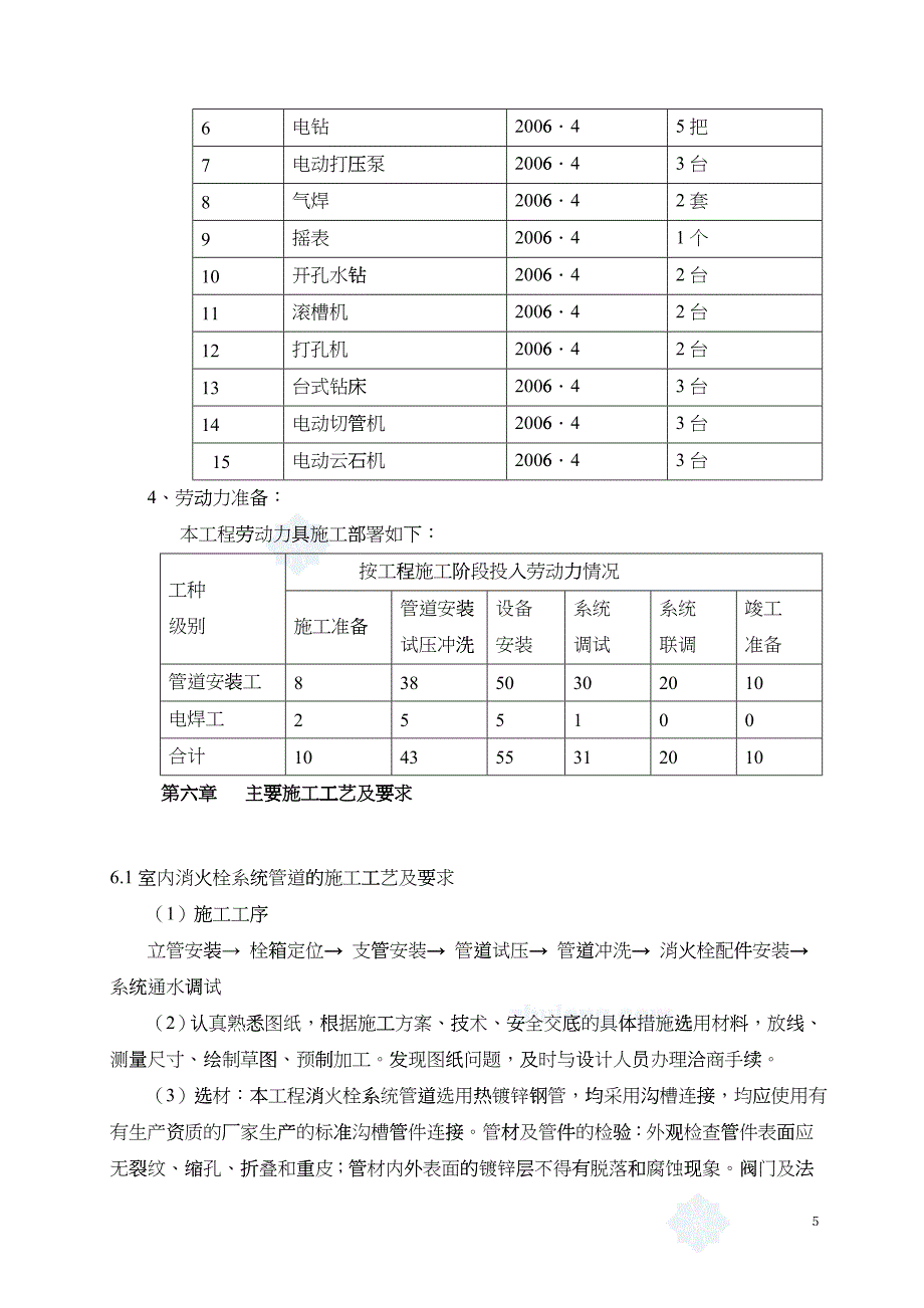 消防水系统施工组织设计 secret_第5页