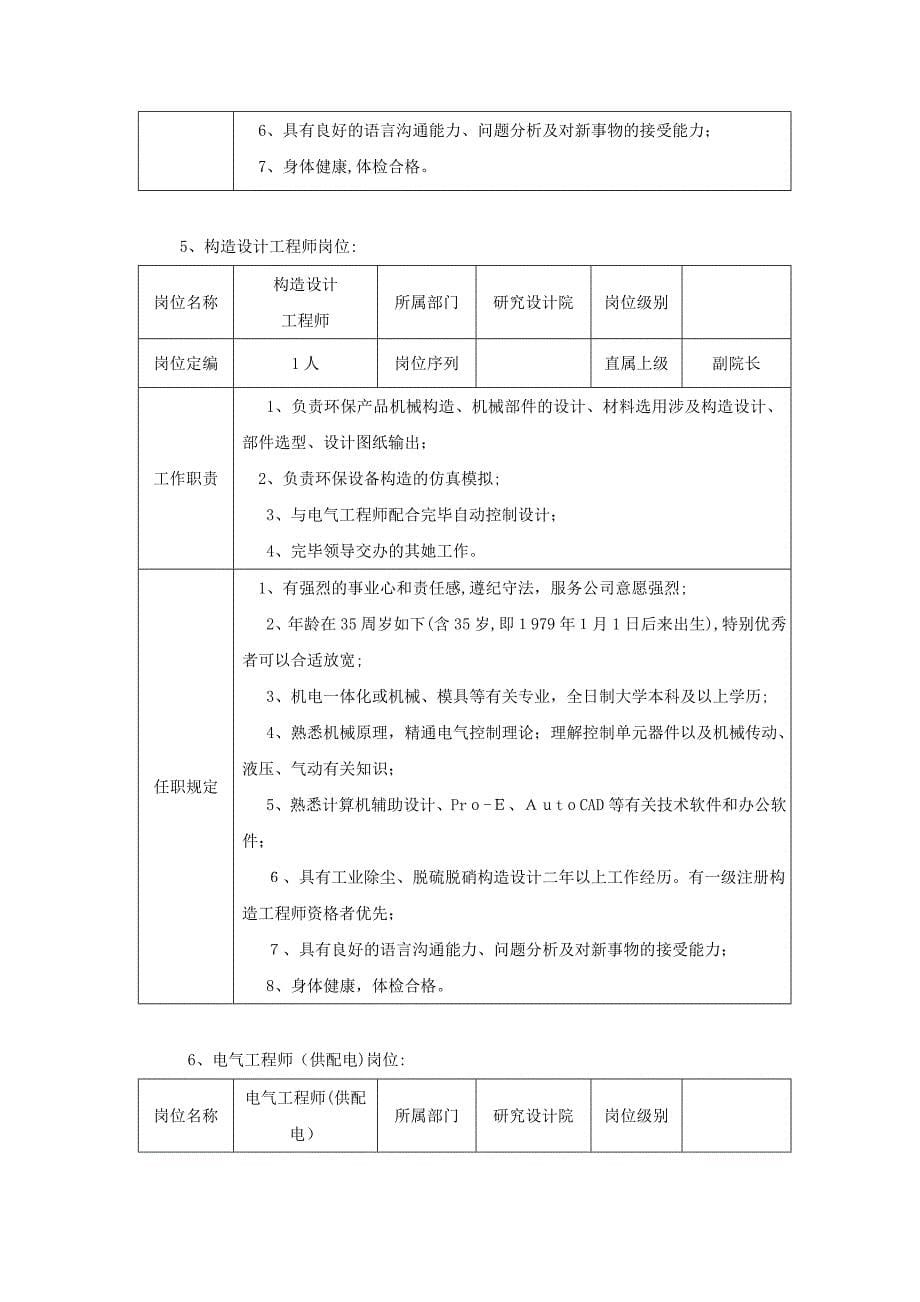 湖南华菱节能环保科技有限公司_第5页