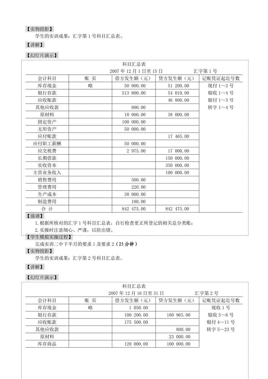 0806科目汇总表核算程序的分类汇总方式处理_第3页