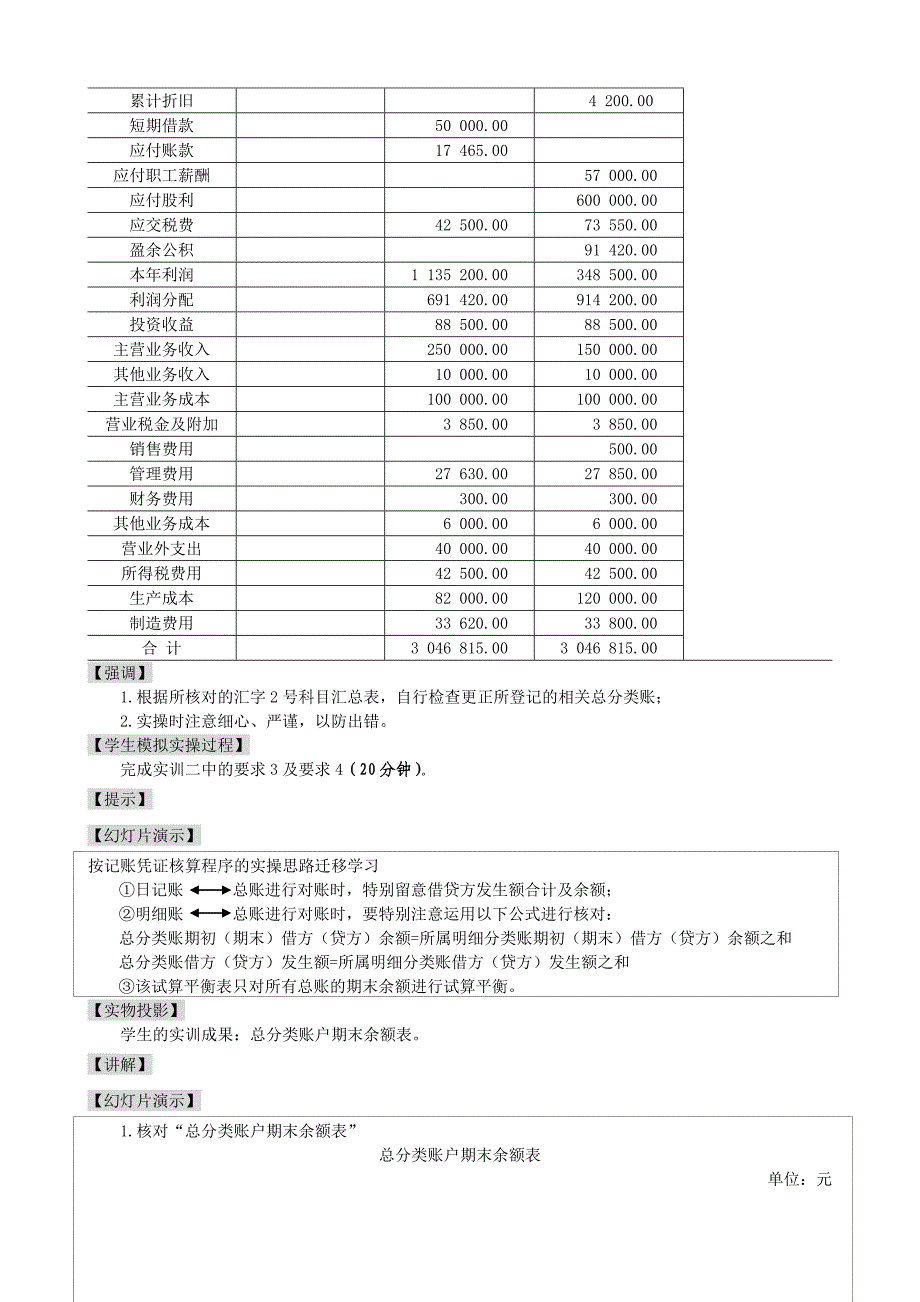 0806科目汇总表核算程序的分类汇总方式处理_第4页