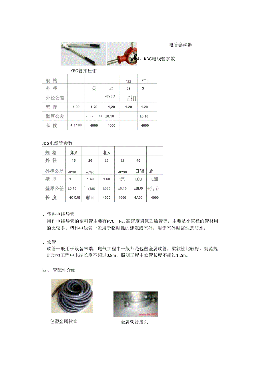 常用电线导管知识与设计应用_第3页