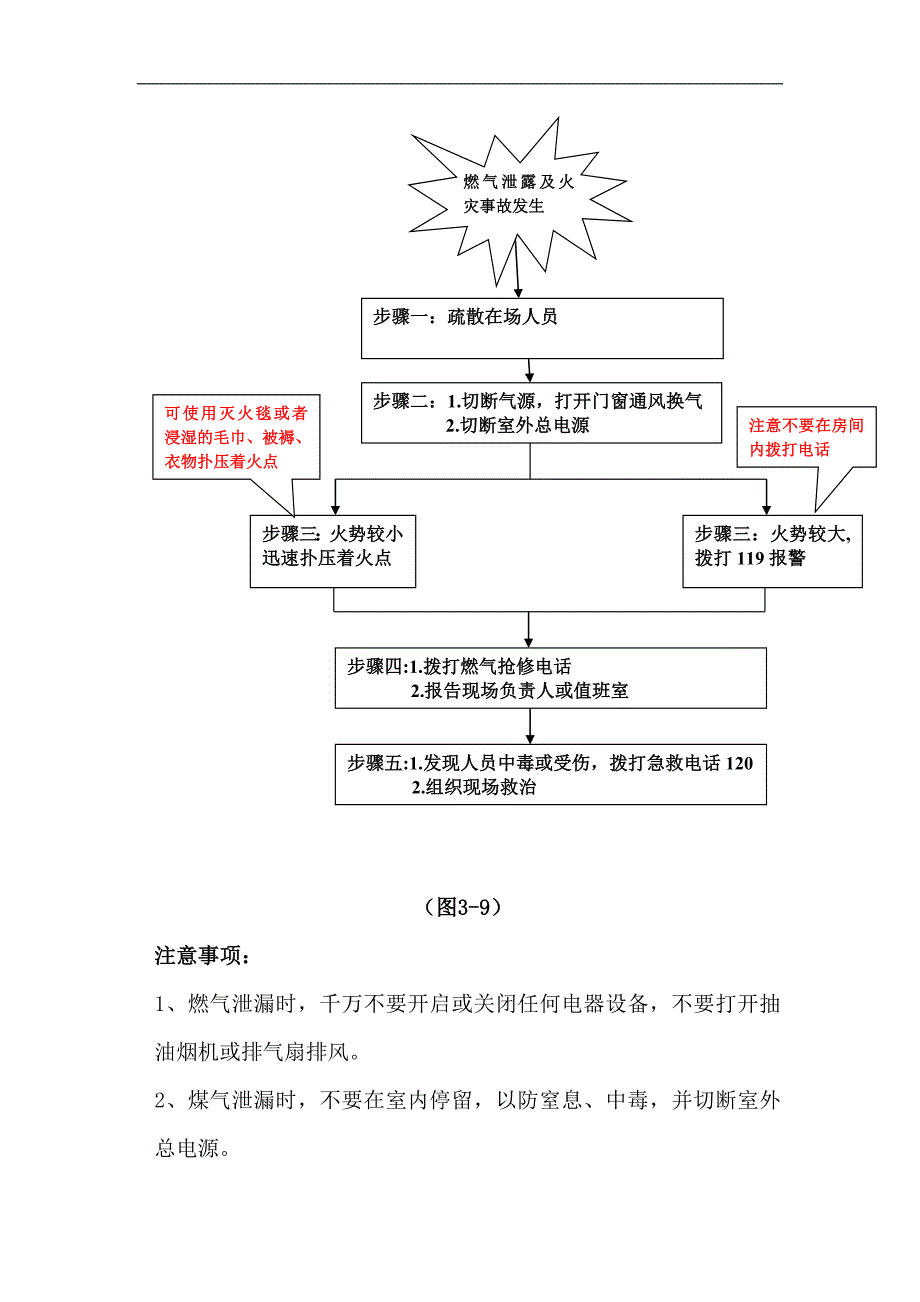 烟草专卖食堂燃气泄露及火灾事故现场应急处置方案_第3页