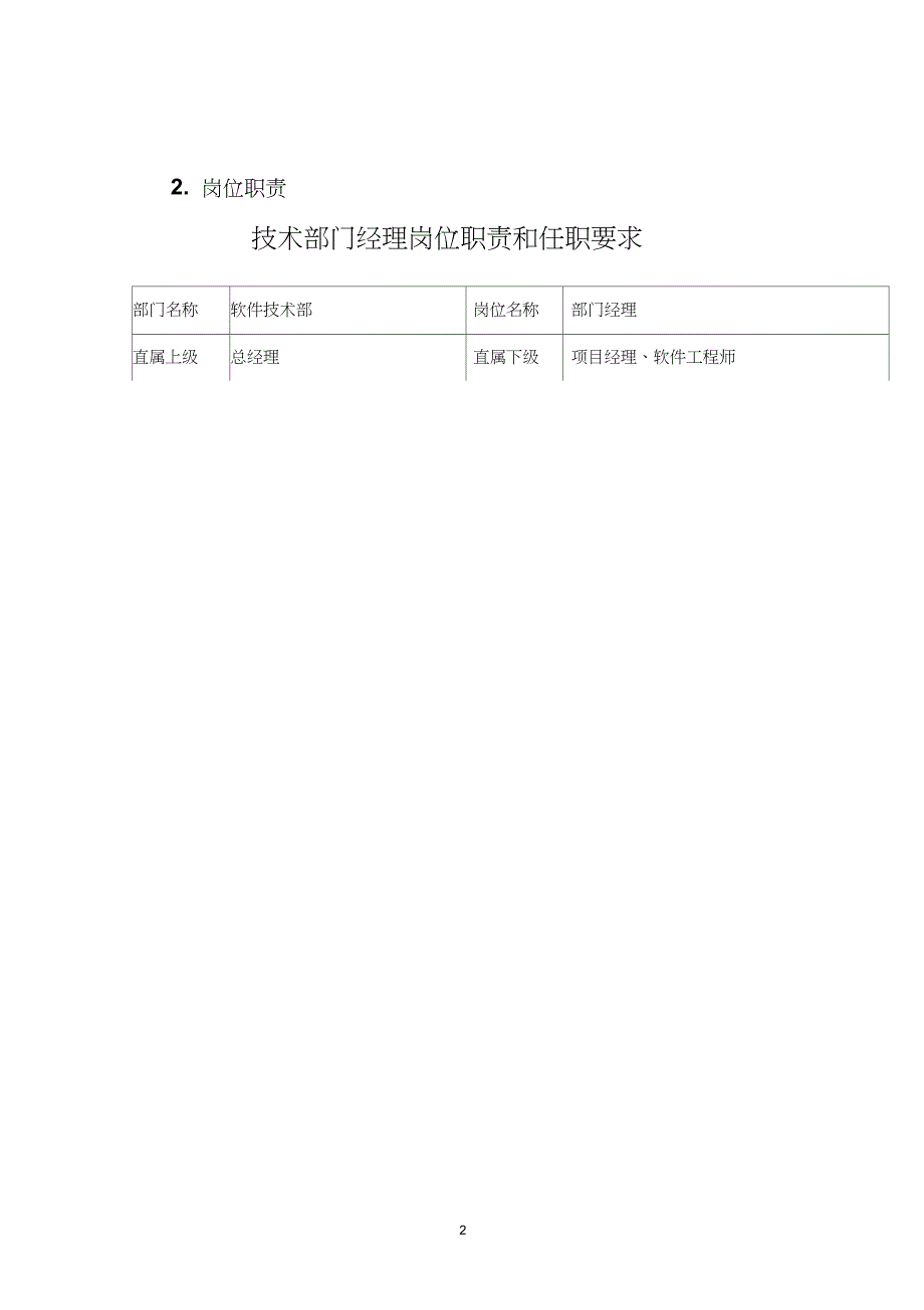 软件公司软件技术部岗位职责_第2页