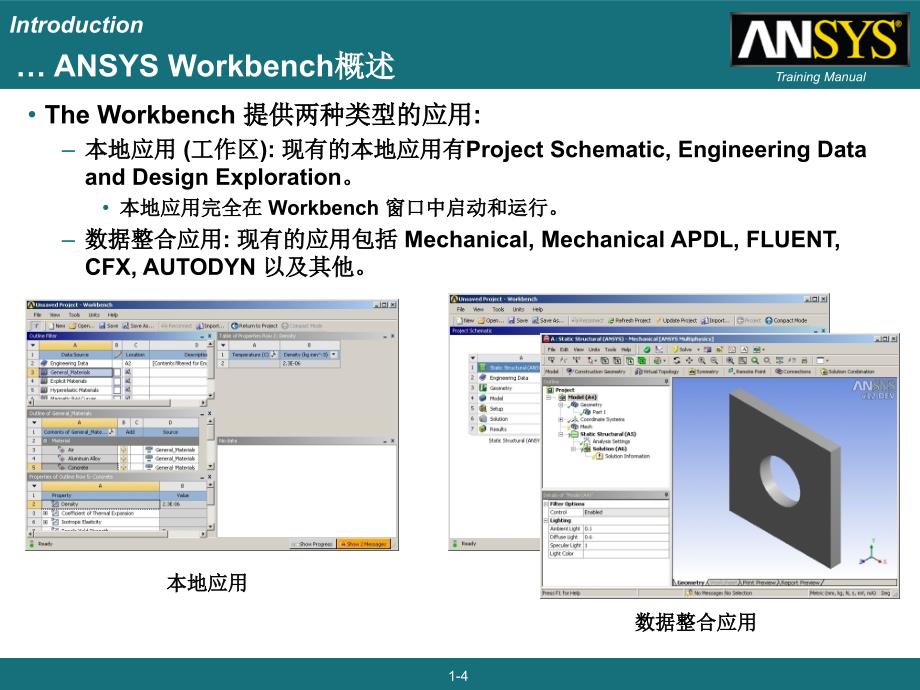 Ansys121教程MD_第4页