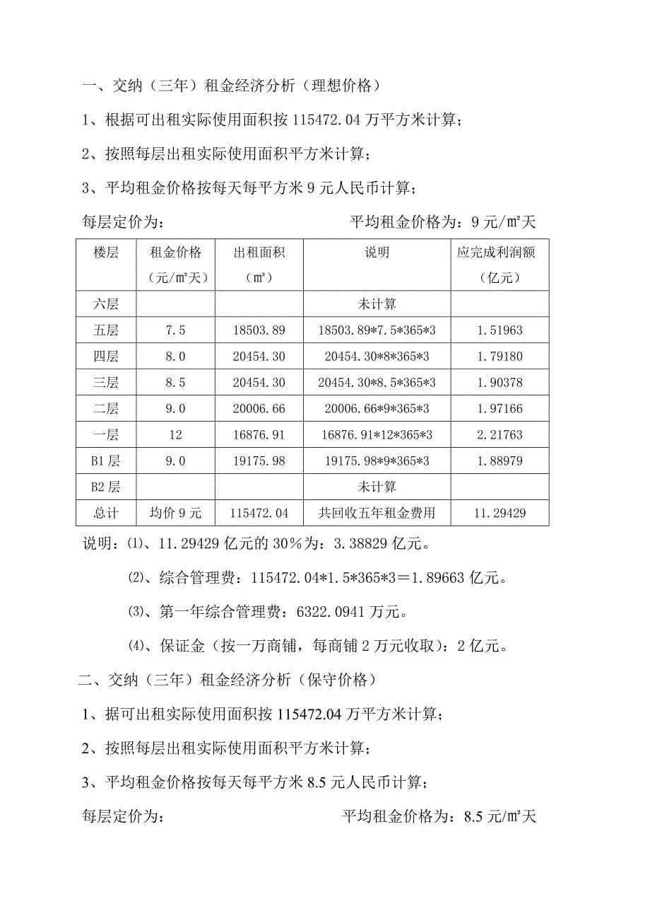 北京百荣世贸商城招商策划书_第5页