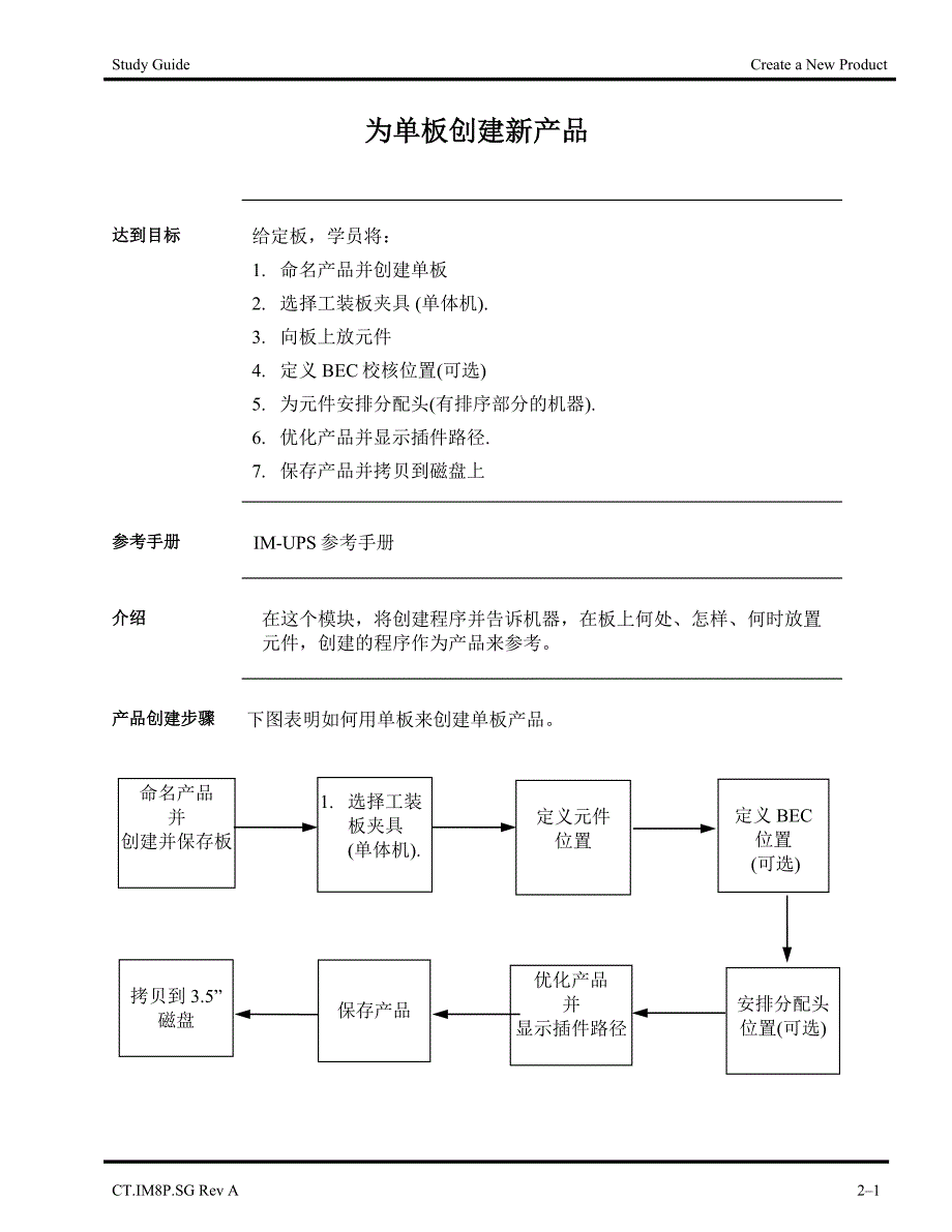环球插件机中文编程资料2_第1页