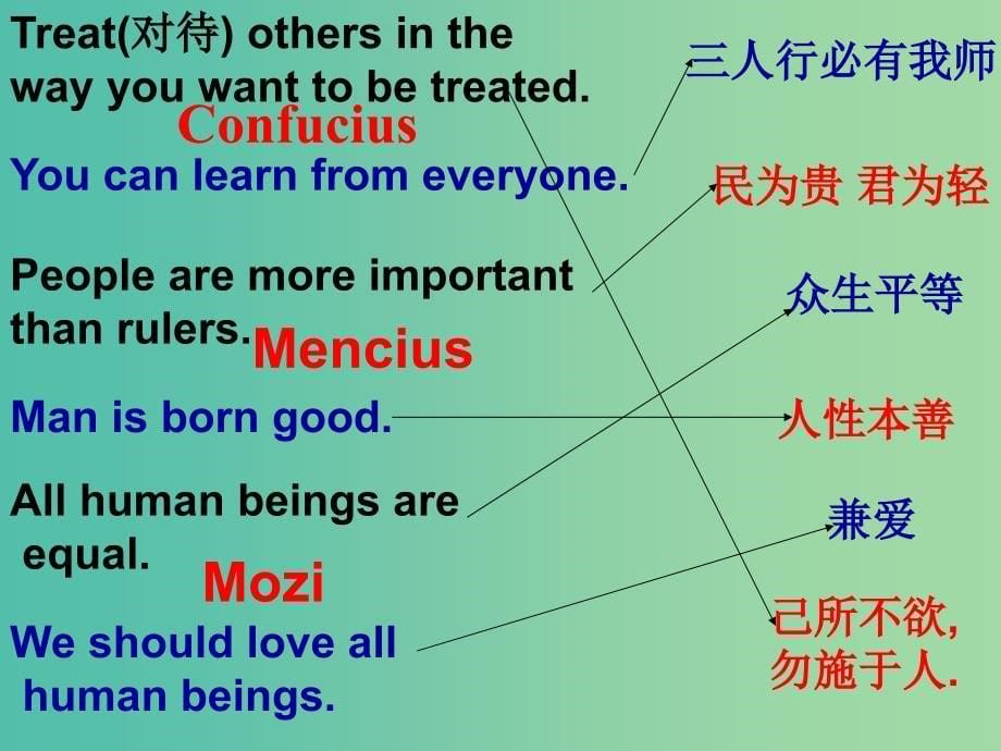 高中英语《Module 5 Great People and Great Inventions of Ancient China》课件2 外研版必修3.ppt_第5页