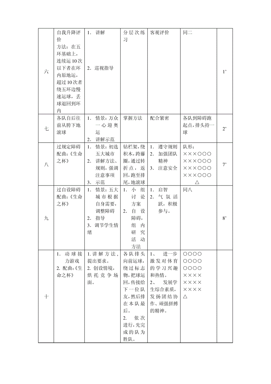 初二篮球教案_第4页