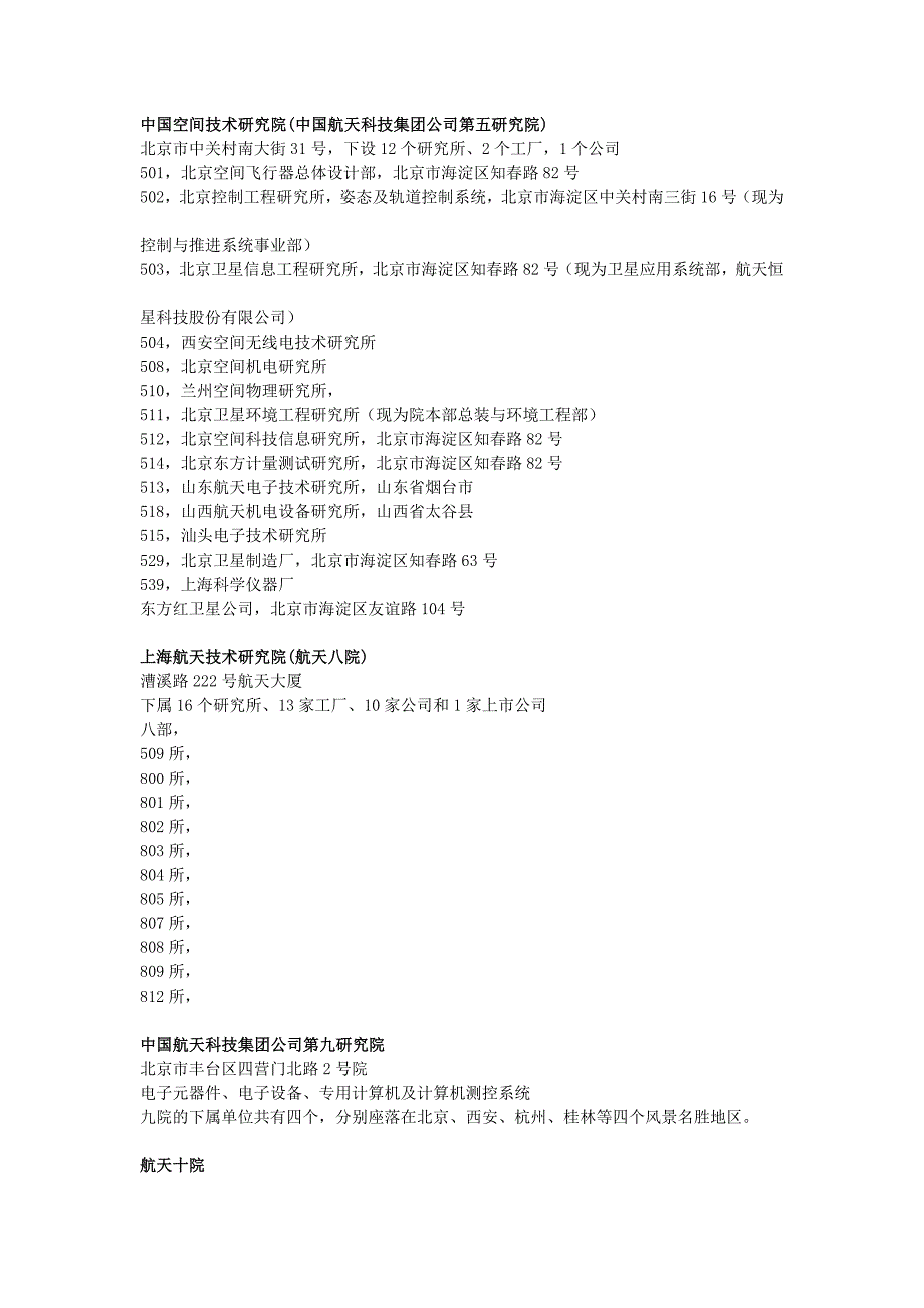 航空航天系统各单位(详细介绍)_第3页