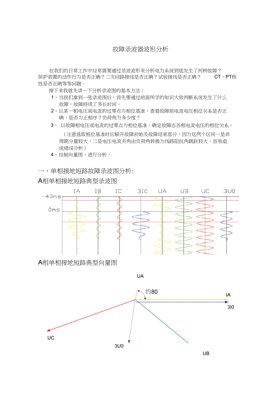 故障录波器波形分析_第1页