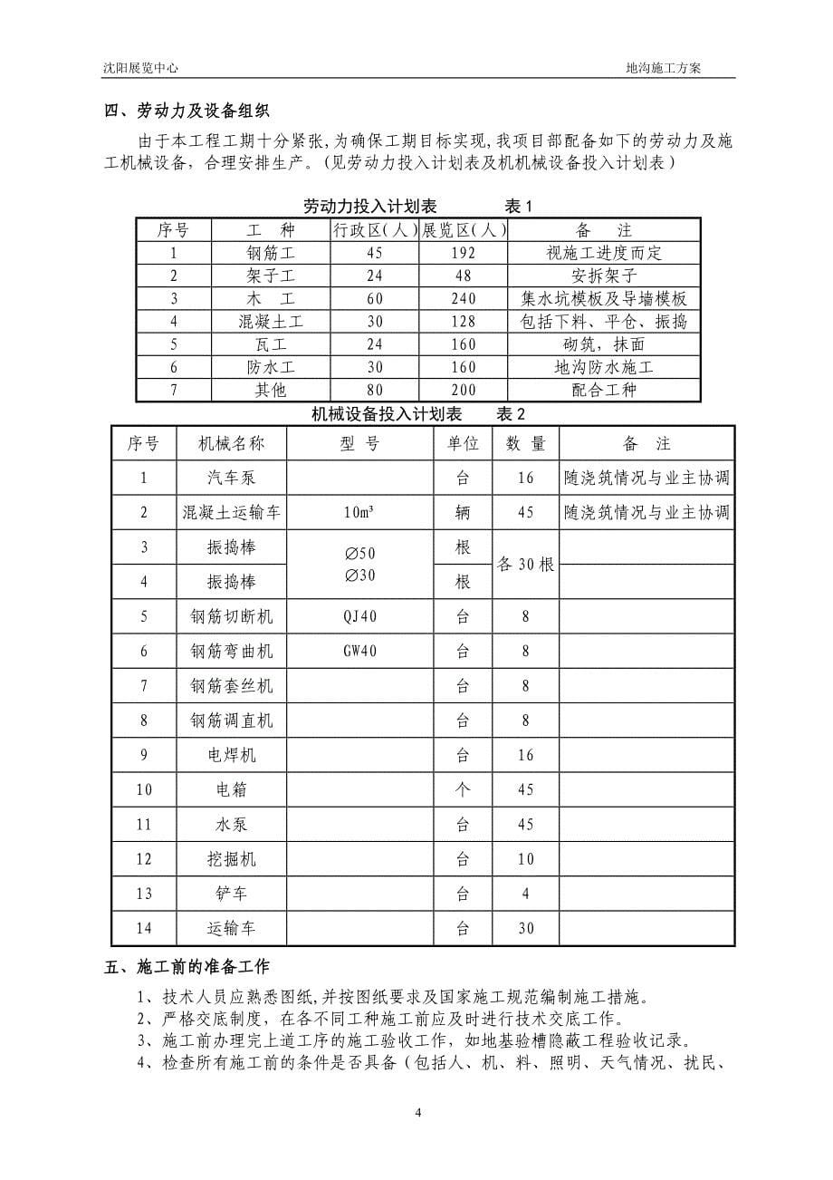 地沟施工方案6.25.doc_第5页