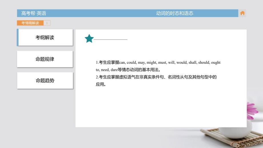 （全国通用）2018届高考英语一轮总复习 第二部分 专题12 情态动词和虚拟语气课件_第3页