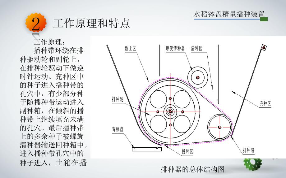 毕业答辩-水稻钵盘精量播种装置的设计_第4页