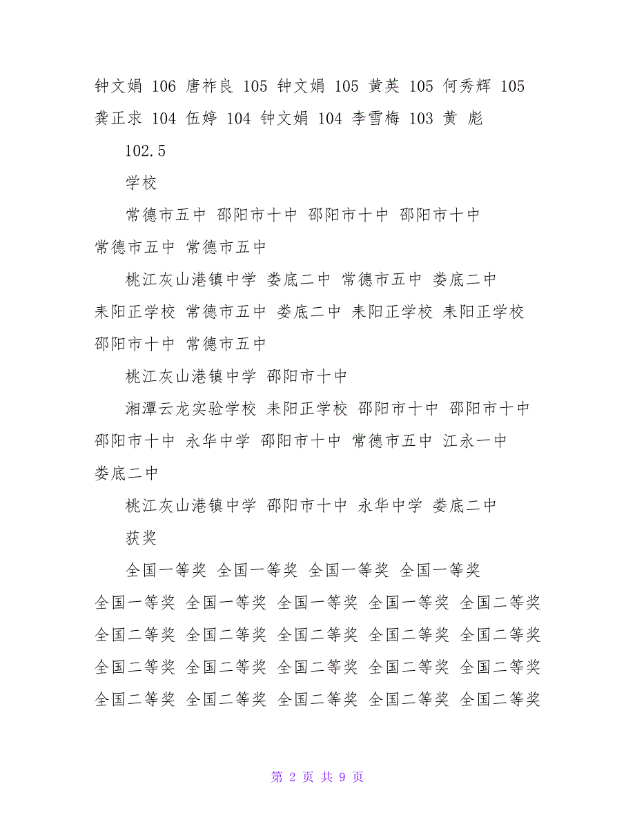 2023年全国中学生语文能力竞赛决赛成绩及获奖（七年级）_第2页