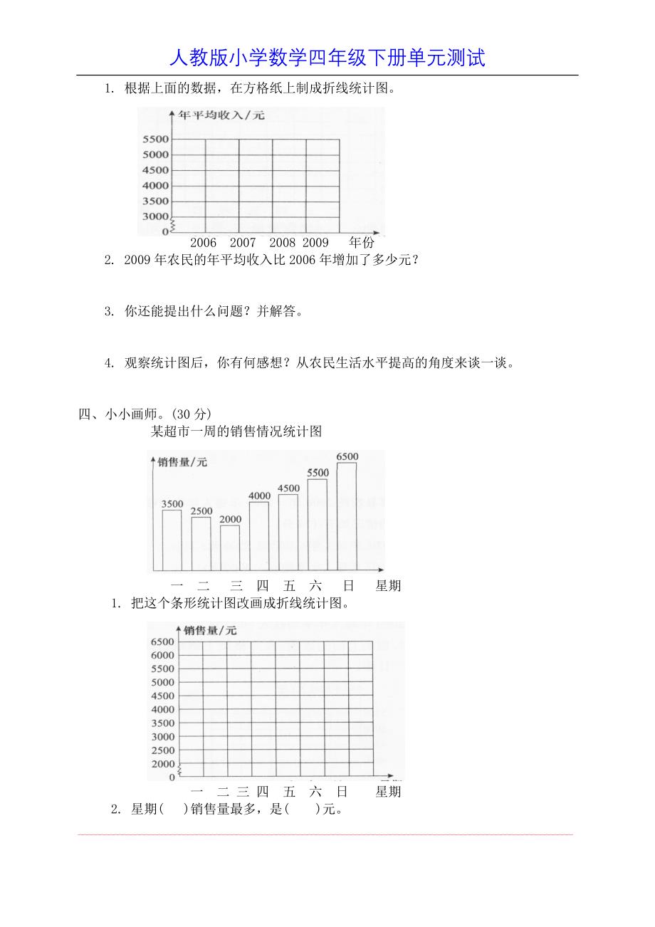 七、统计单元测试7_第2页