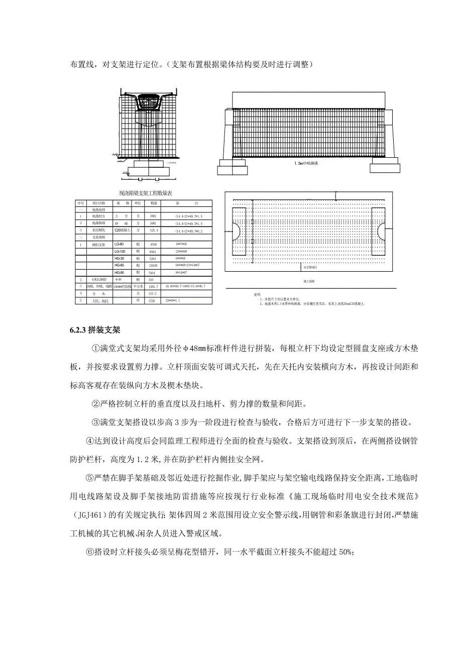 n满堂式支架现浇梁施工技术总结_第5页