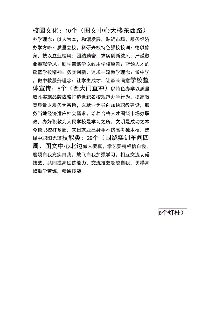 职业学校校园文化宣传标语_第1页