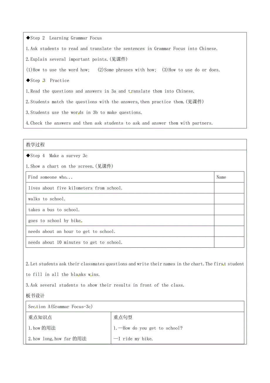 Unit 3　How do you get to school[1]_第2页