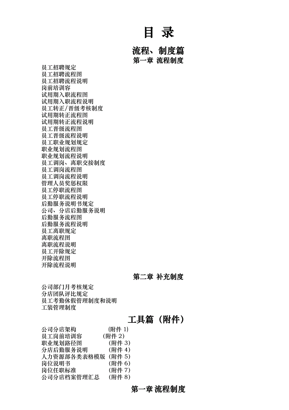 餐饮人力资源部标准化运作手册范本_第1页