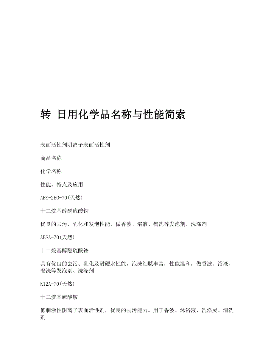 转 日用化学品名称与性能简索_第1页