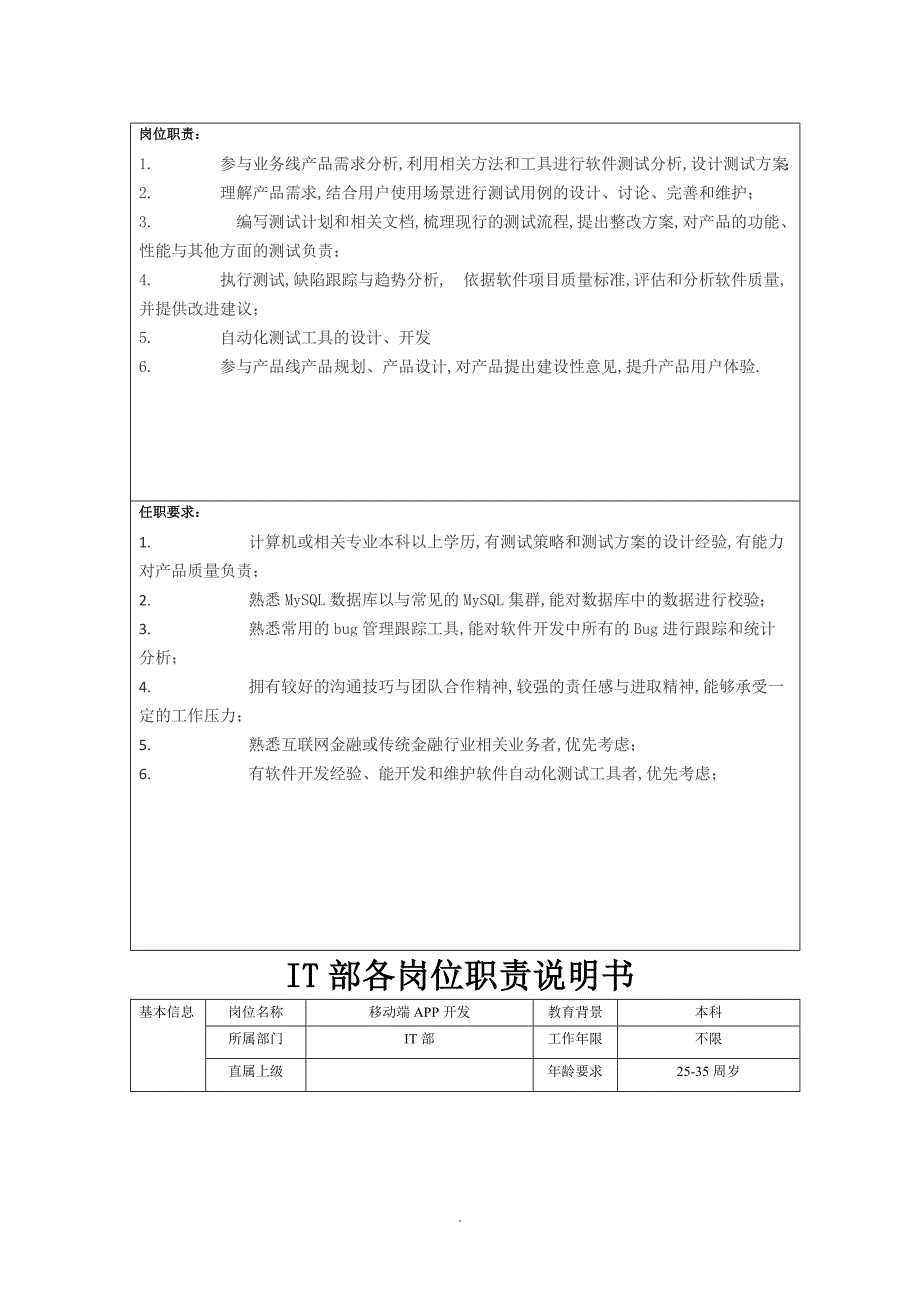 IT部岗位说明书_第3页