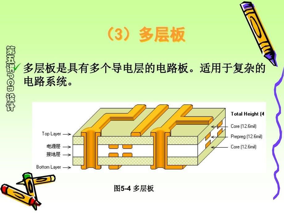 ad09 第五次课_第5页