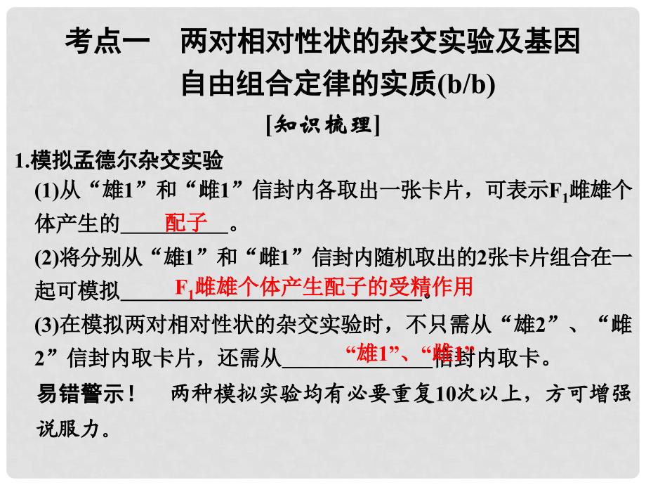 高考生物总复习 第三单元 孟德尔定律、伴性遗传及人类遗传病与健康 第10讲 自由组合定律课件_第2页