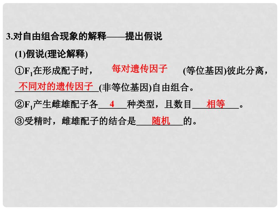 高考生物总复习 第三单元 孟德尔定律、伴性遗传及人类遗传病与健康 第10讲 自由组合定律课件_第4页