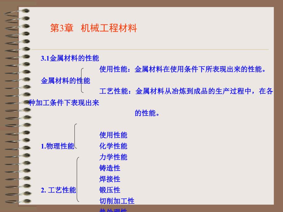 第3章机械工程材料ppt课件_第1页