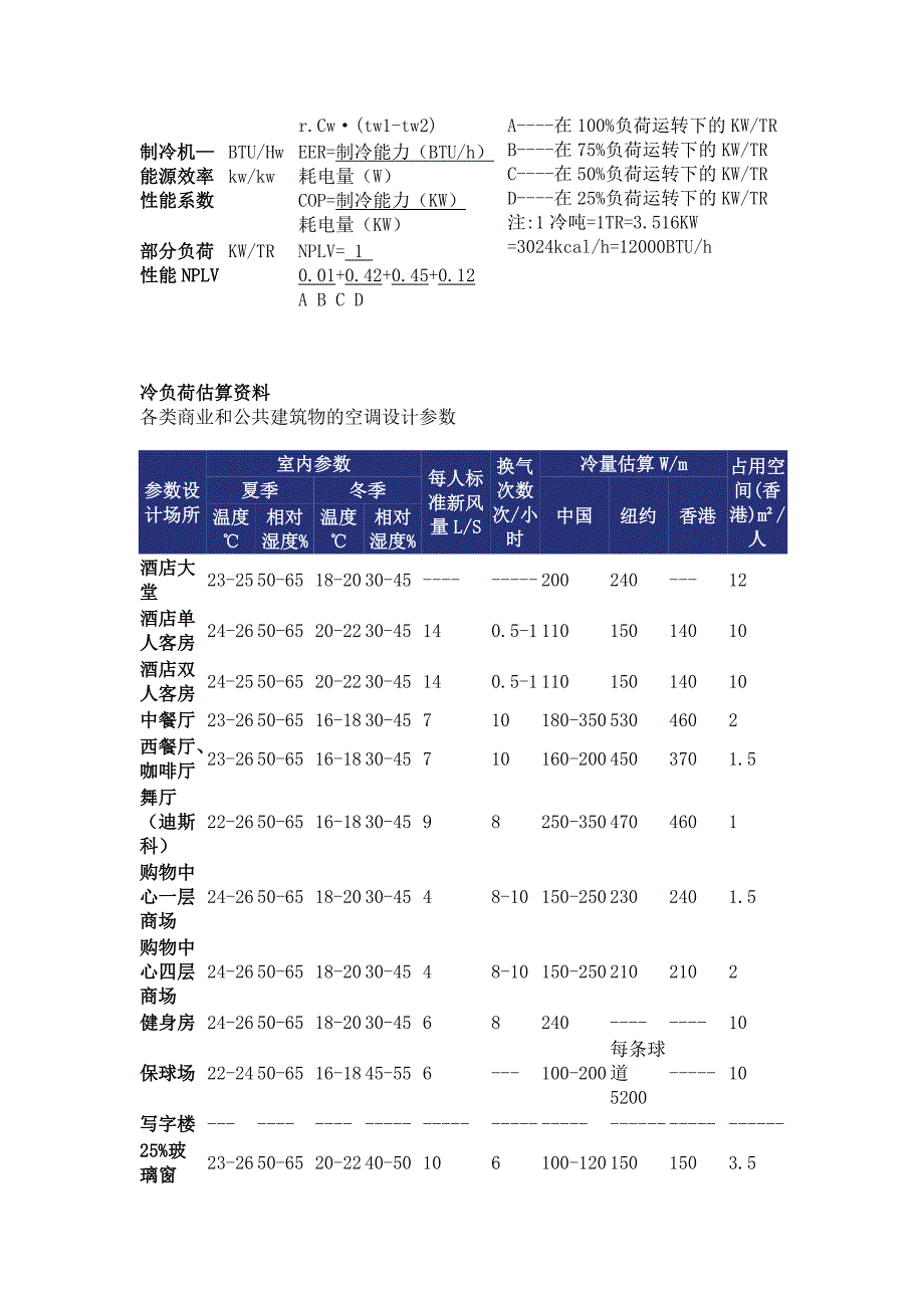 热负荷和估算资料.doc_第4页