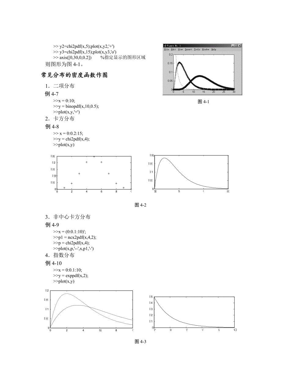 MATLAB概率统计函数_第5页