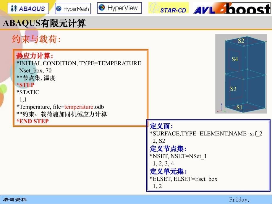 CAEHyperMesh_第5页