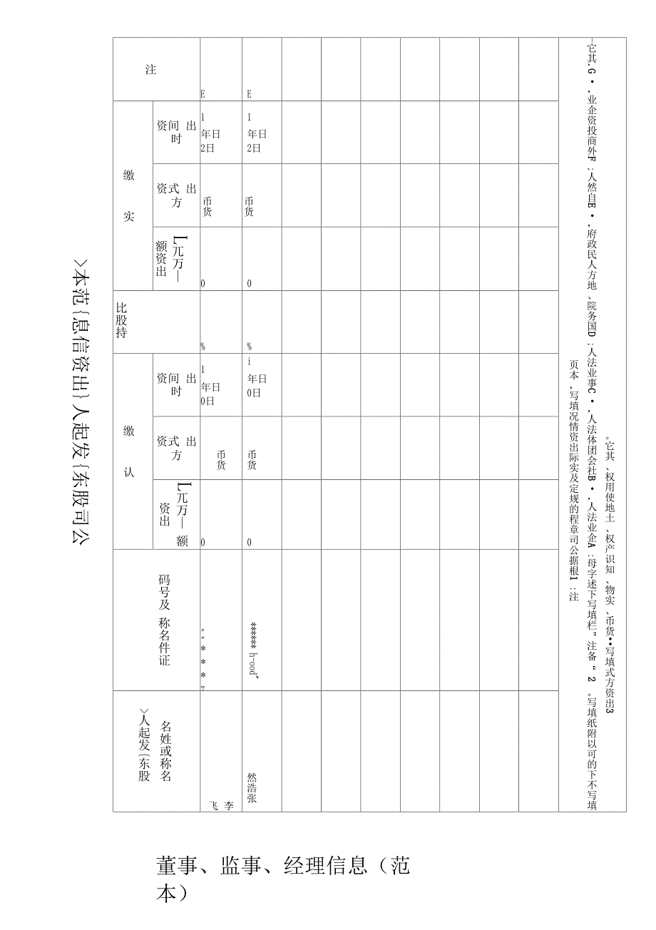 公司设立登记申请书范本)_第3页